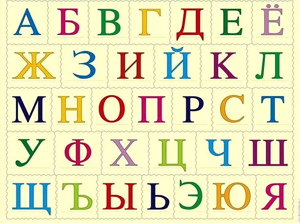 Какая по счету буква р в алфавите. Русский алфавит. Алфавит и буквы. Алфавит русский для детей. Алфавит в картинках.