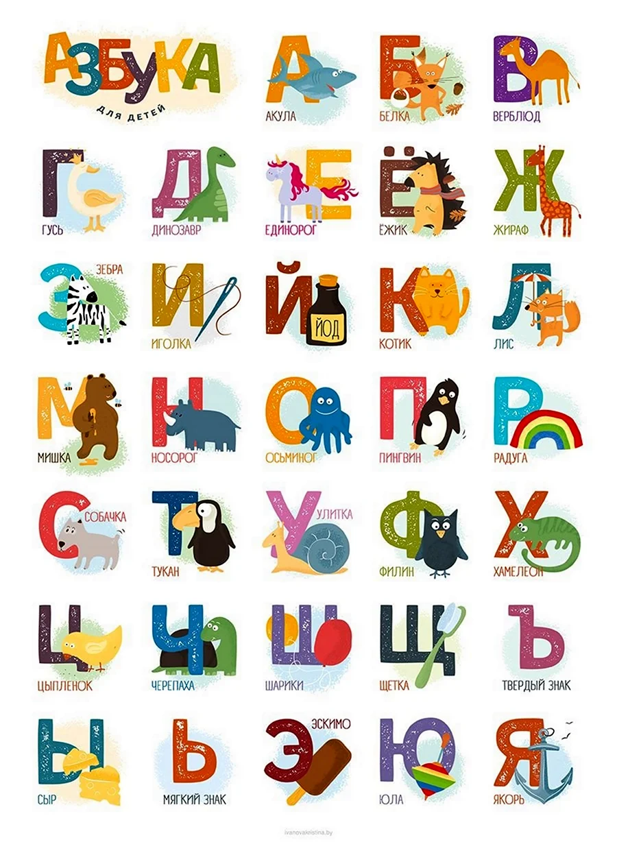 Алфавит русский плакат для детей