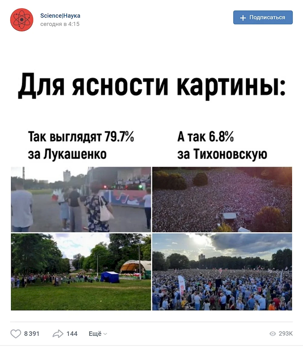 Беларусь протестные мемы