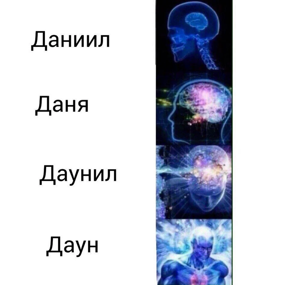 Данил и Даниил