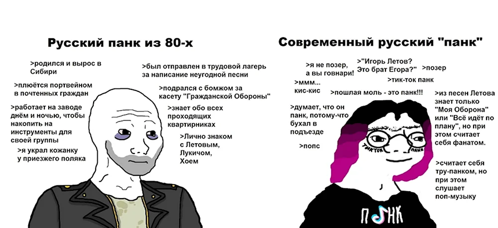 Егор Летов Мем