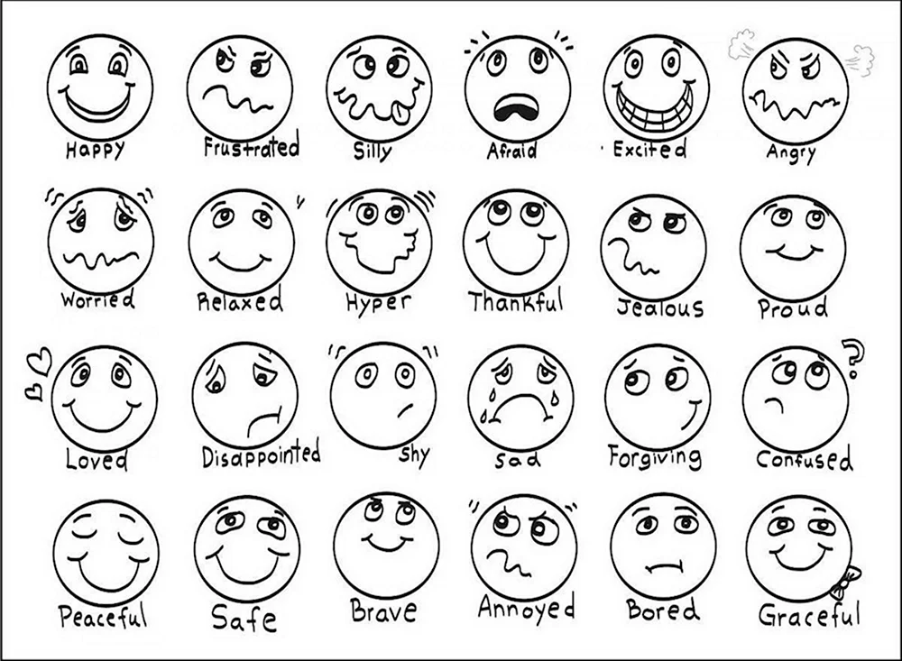 Эмоции на английском для детей раскраска