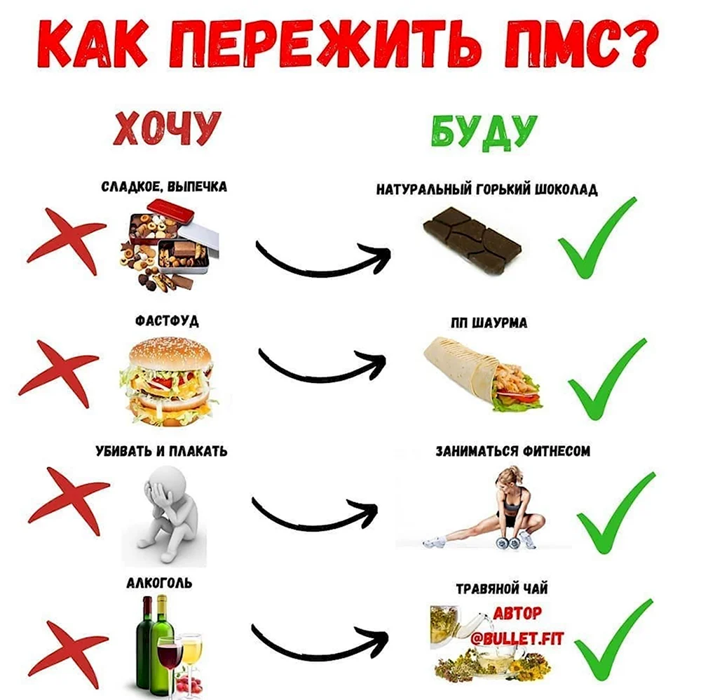 Как пережить ПМС