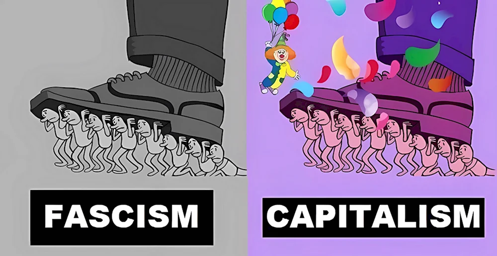 Капитализм фашизм