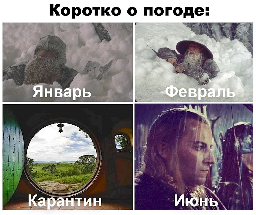 Коротко о погоде