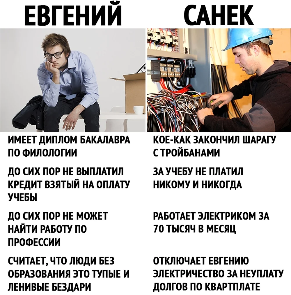 Мемы про электриков