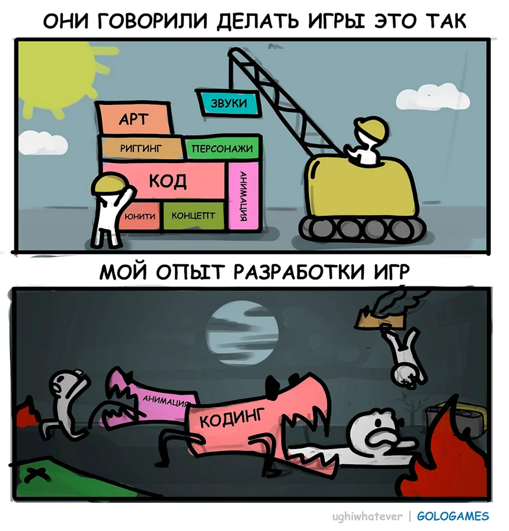 Мемы про разработчиков игр