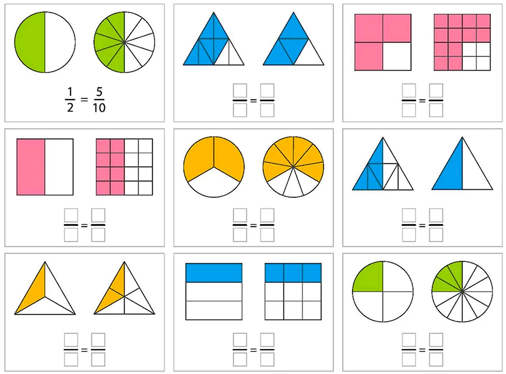 Наглядное пособие доли и дроби