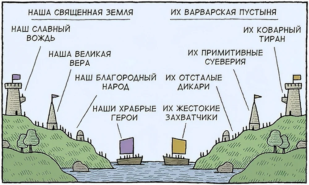 Наша Священная земля их Варварская пустыня