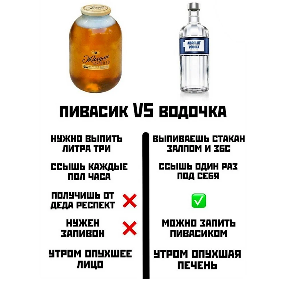 Приколы про алкоголь