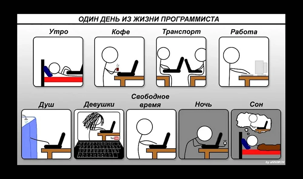 Программист приколы