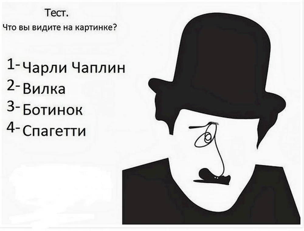 Психологические тесты