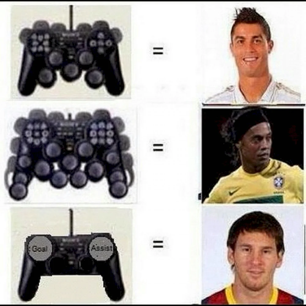 Ronaldo Мем