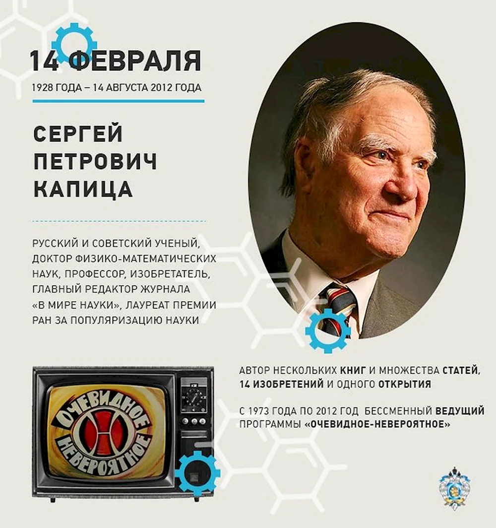 Сергей Капица в мире науки