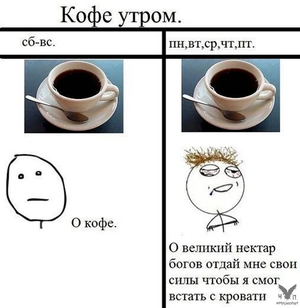 Шутки про кофе