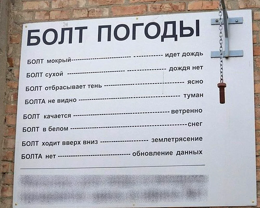 Шутки про погоду