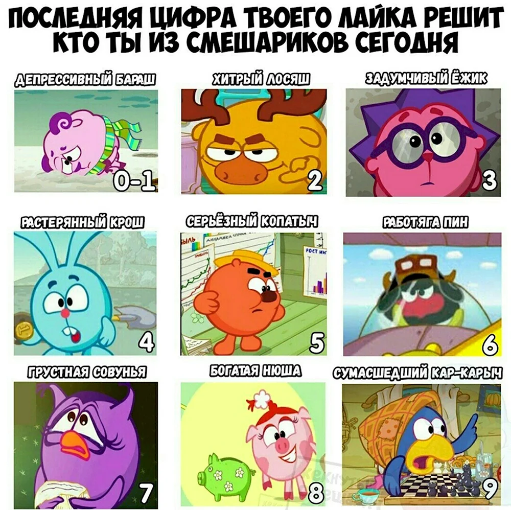 Смешарики имена