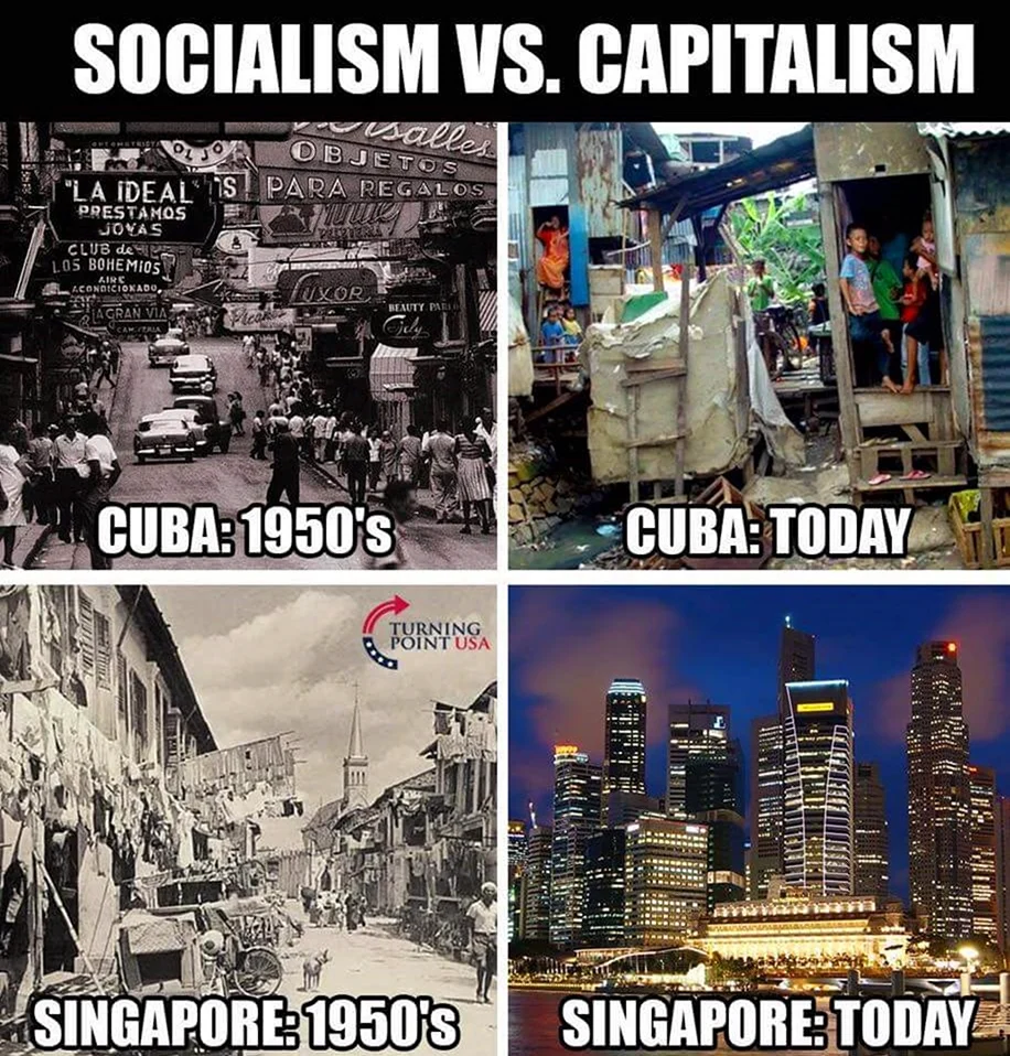 Социализм vs капитализм