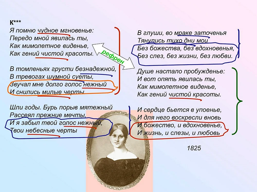 Стихотворение Пушкина чудное мгновенье