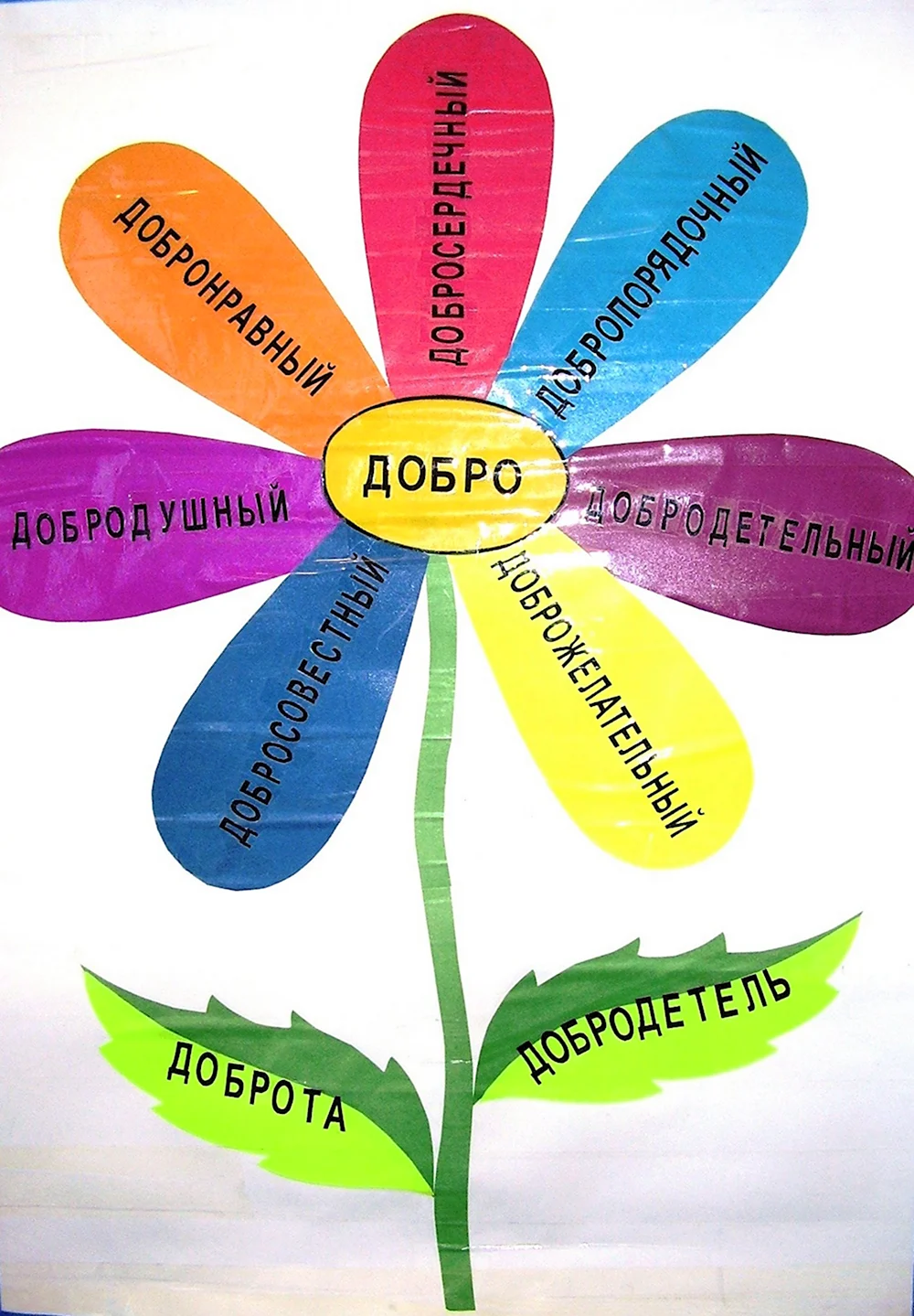 Цветок доброты