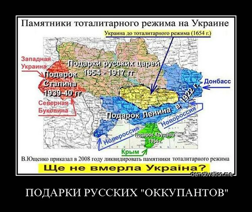 Украина до тоталитарного режима 1654