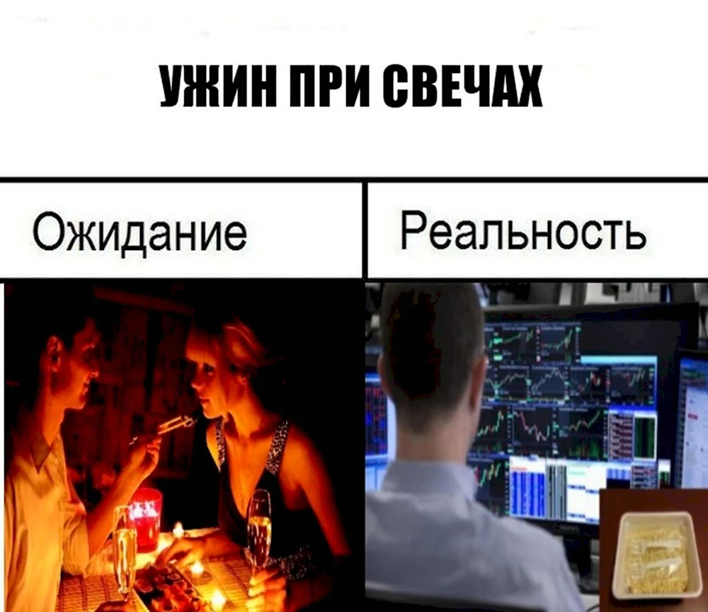 Ужин при свечах трейдера