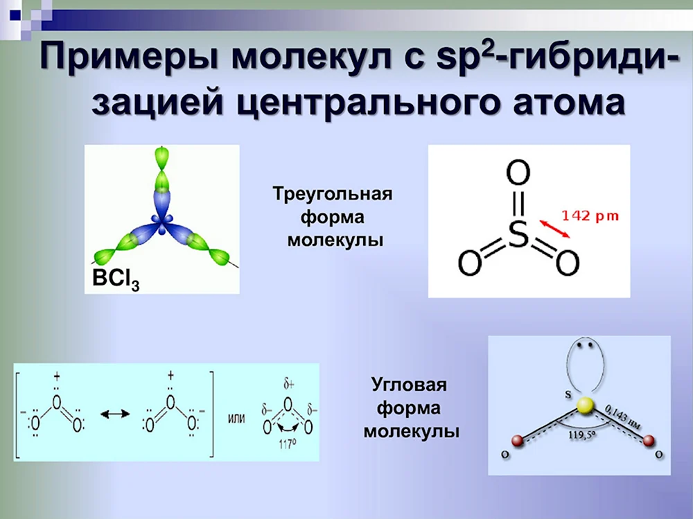 Bcl3 Геометрическая форма молекулы