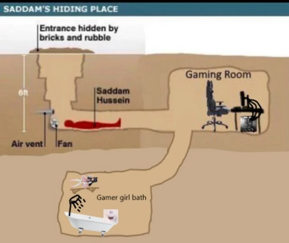 Бункер Саддама Хусейна схема
