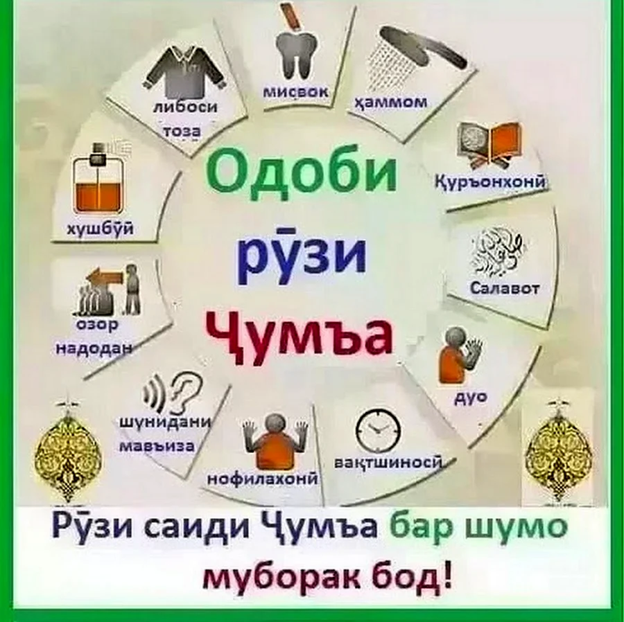 Чумъа муборак