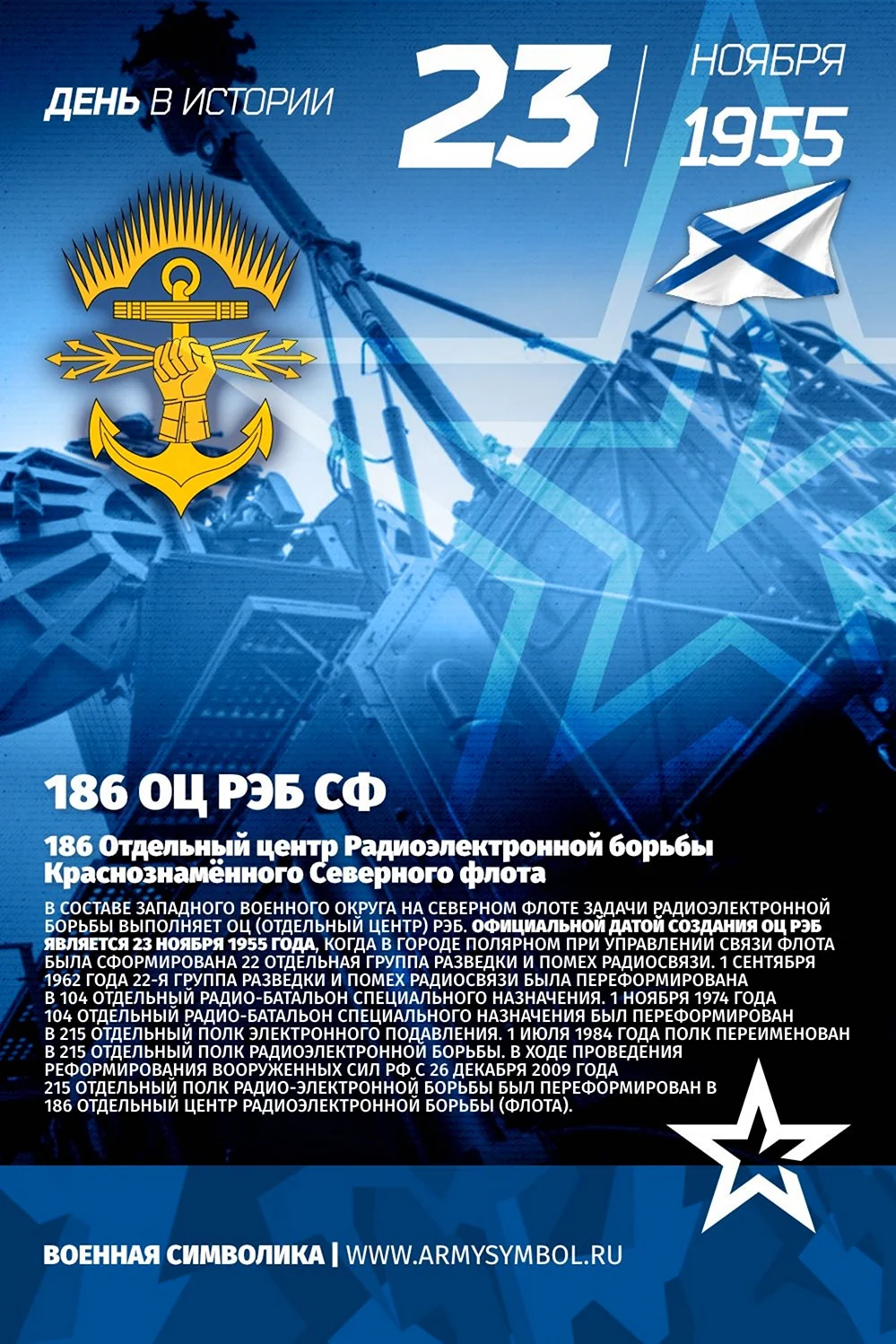 День радиоэлектронной борьбы