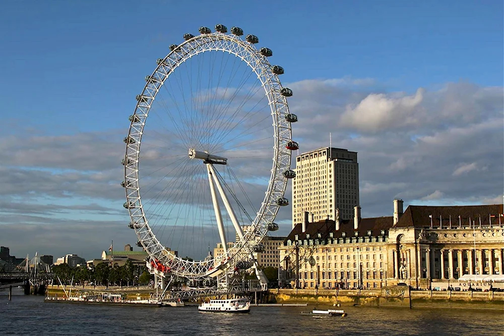 Достопримечательности Лондона «Лондонский глаз» London Eye