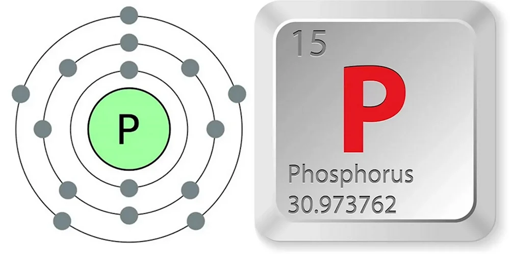 Фосфор хим элемент