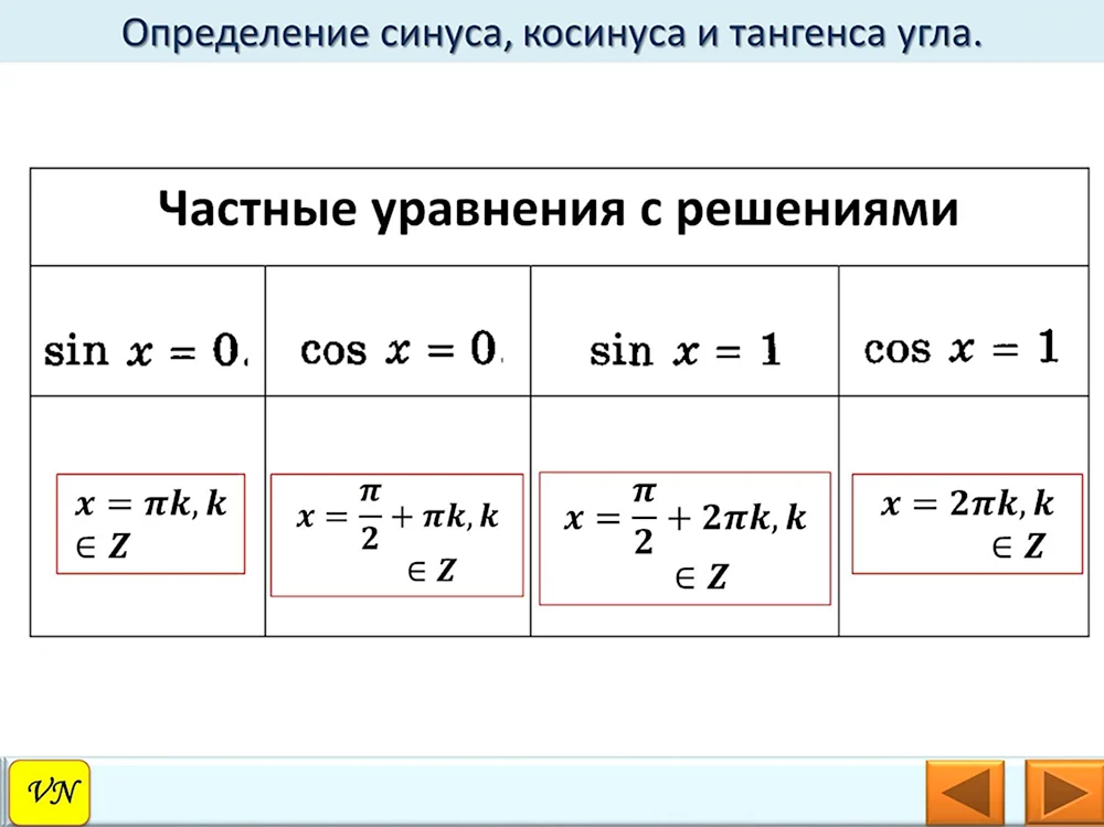 Уравнение синус икс равен нулю