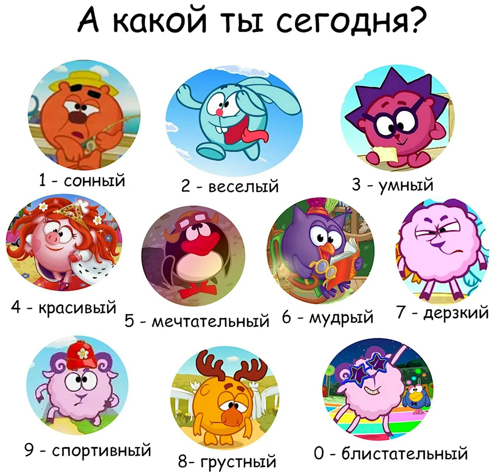 Какой ты Смешарик сегодня