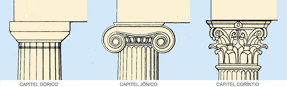 Капители дорические Ионические коринфские