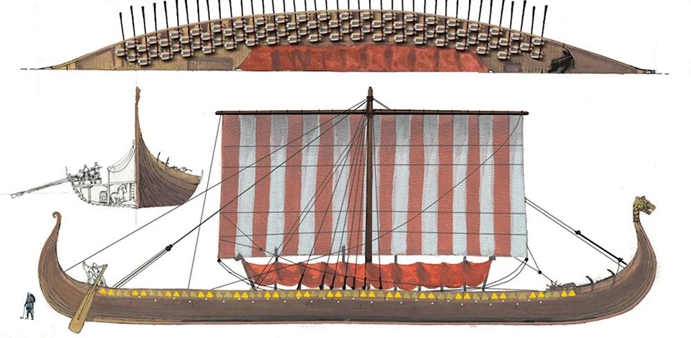 Кнорр корабль викингов реконструкция