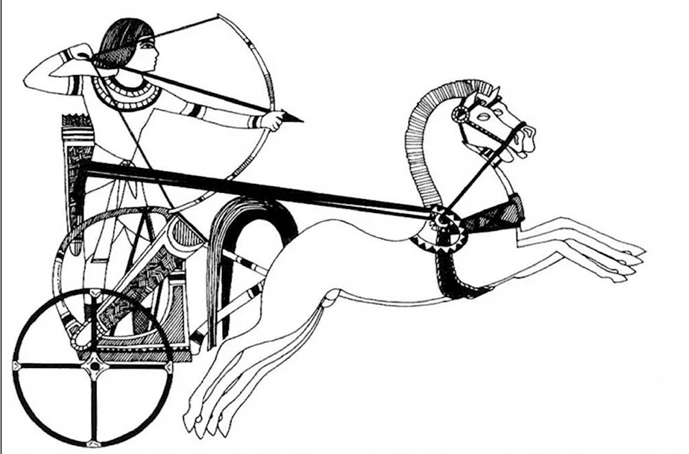 Колесница фараона в древнем Египте