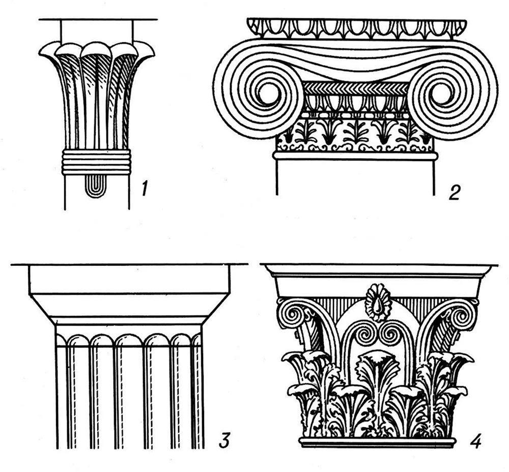 Колонны Коринфского ордера ионический дорический Коринфский