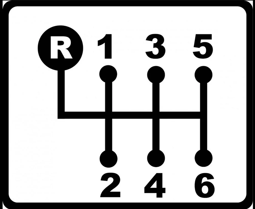Коробка передач ВАЗ 2114 схема переключения