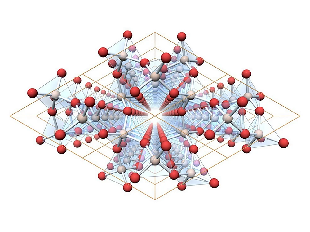 Кристаллическая решетка кварца sio2