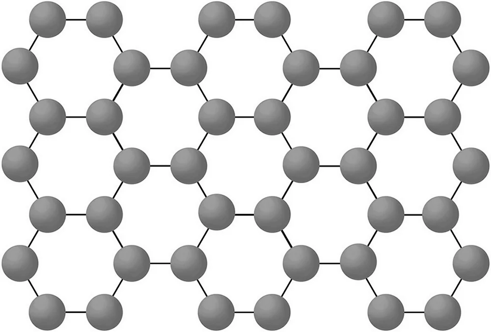 Кристалличсекая решётка графена