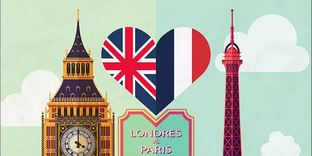 Лондон Париж