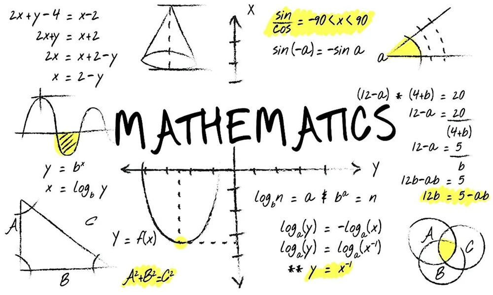 Математические формулы рисунок
