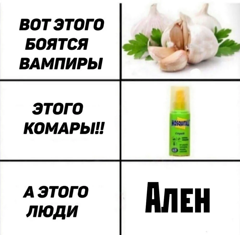 Мем про Алену