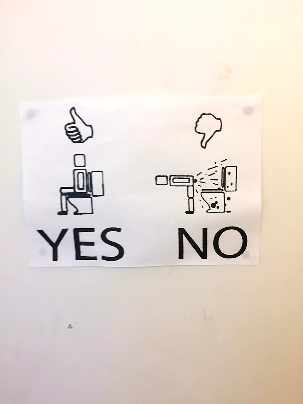 Мем Yes no