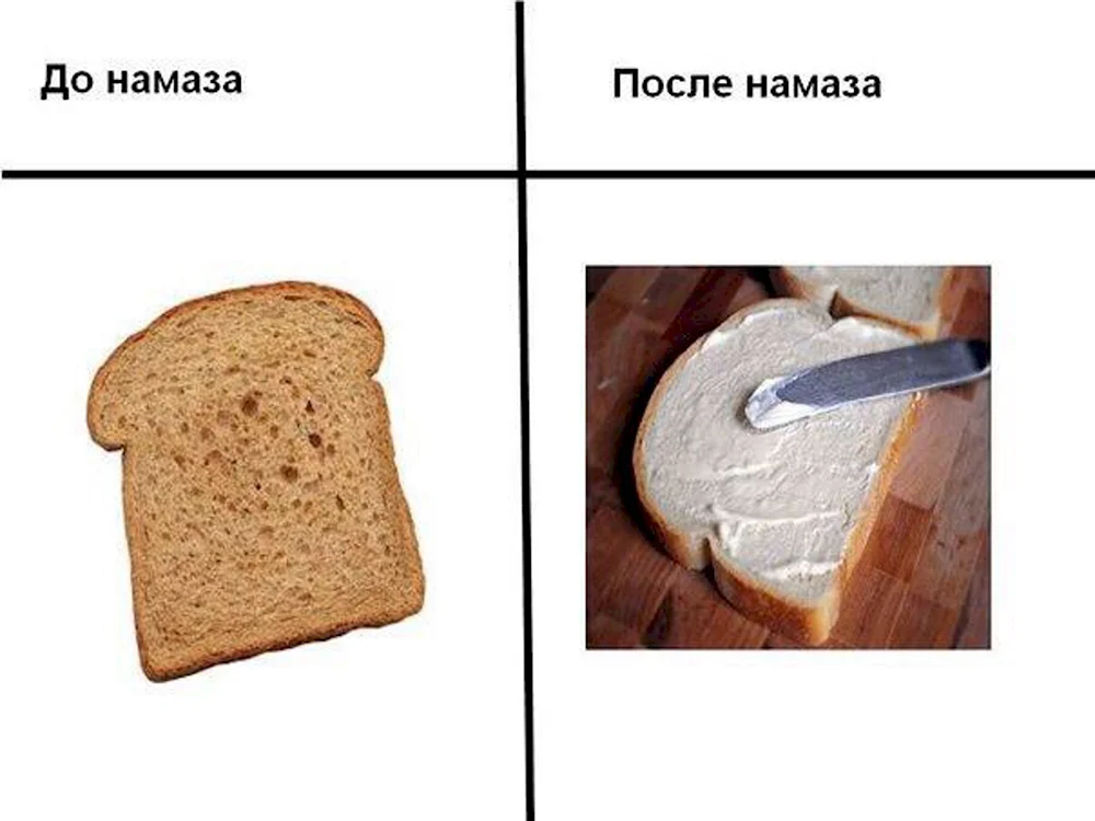 Мемы про хлеб