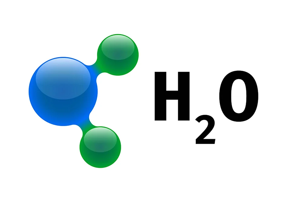 Модель молекулы h2o