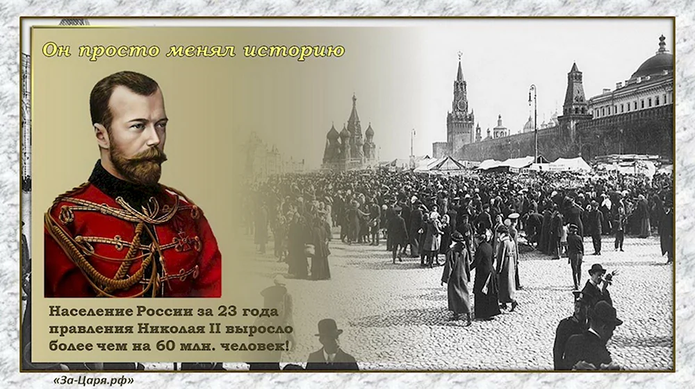 Начало царствования Николая II