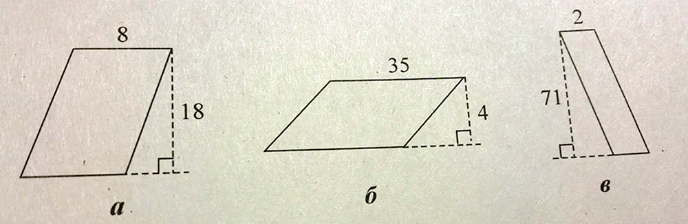 Найдите площадь параллелограмма изображенного на рисунке решение