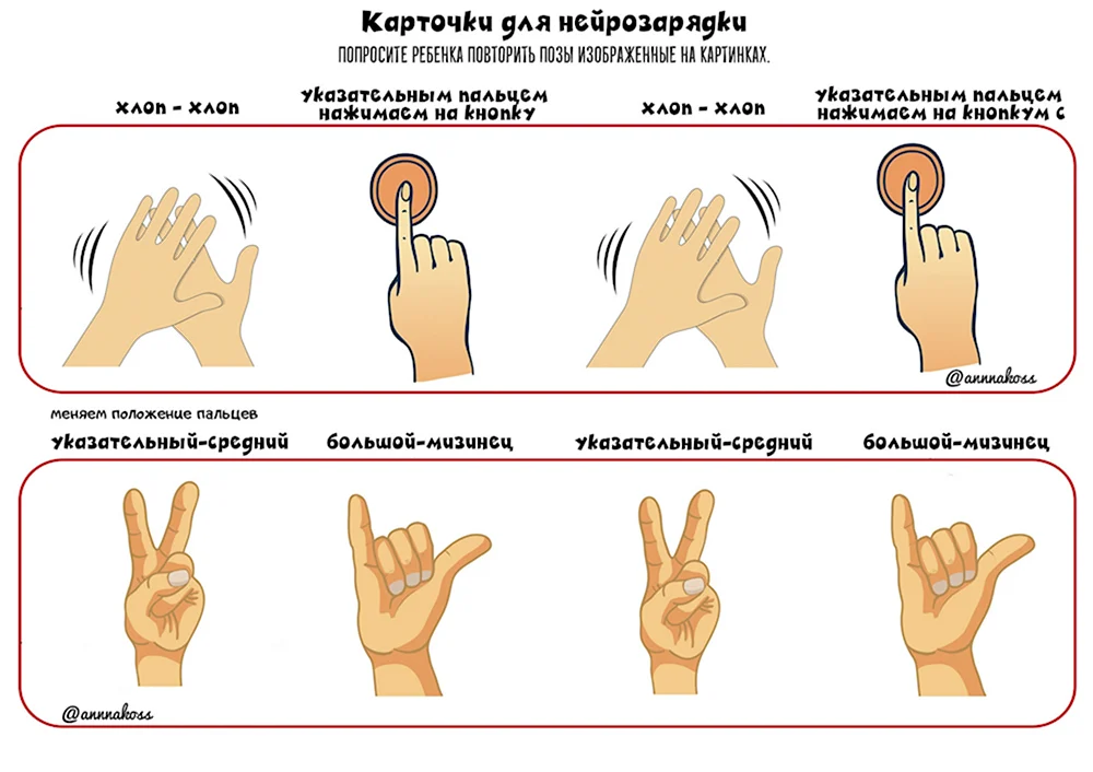 Нейро упражнения для развития мозга